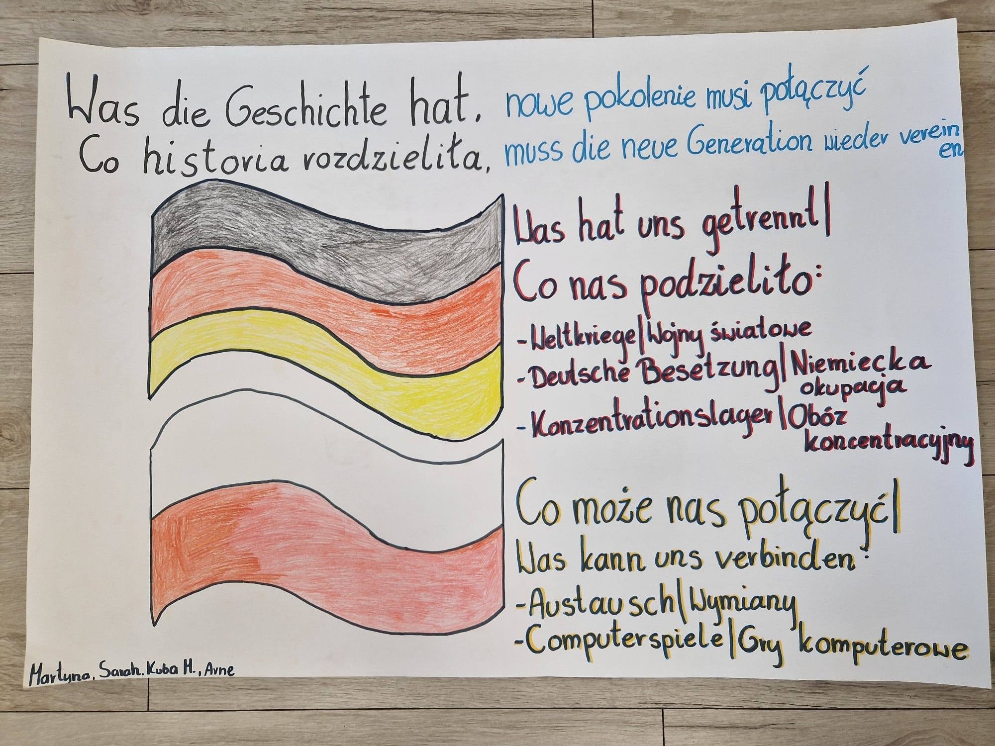 projekt